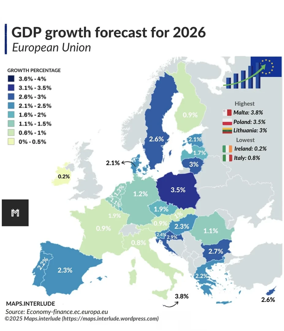 Раст на БДП во ЕУ, проекции за 2026-та
