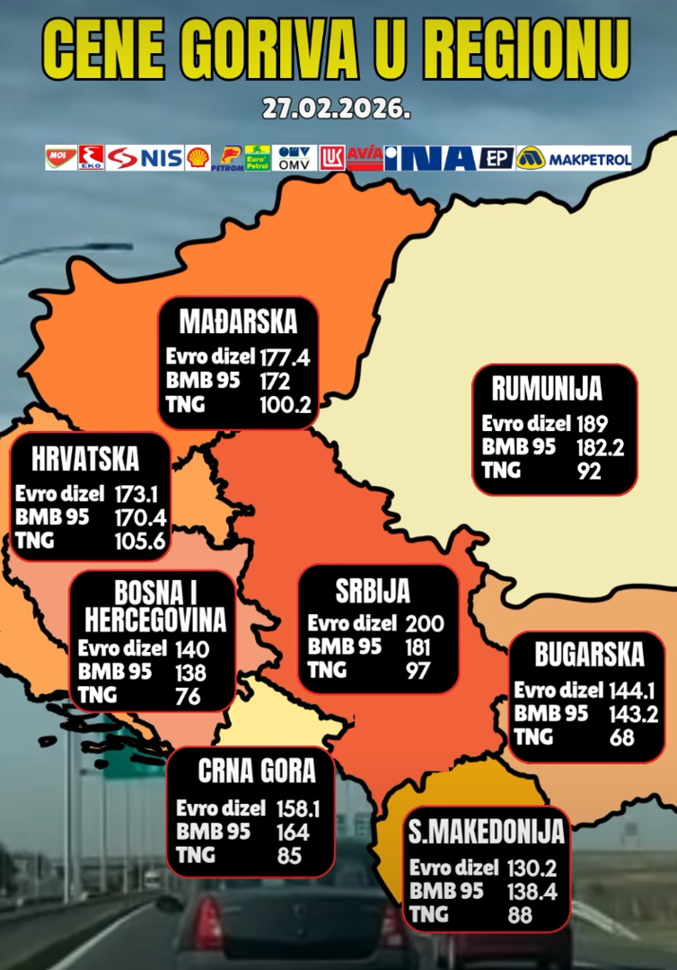 Цени пред најава на кризата