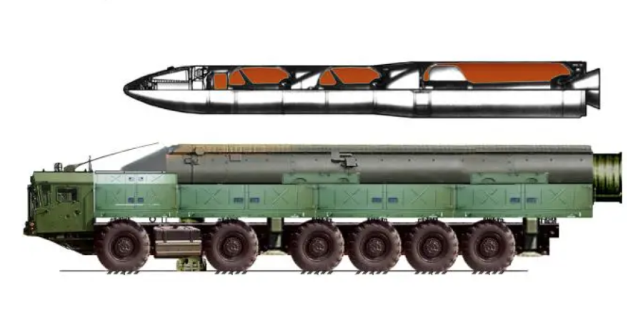 militaryrussia.ru