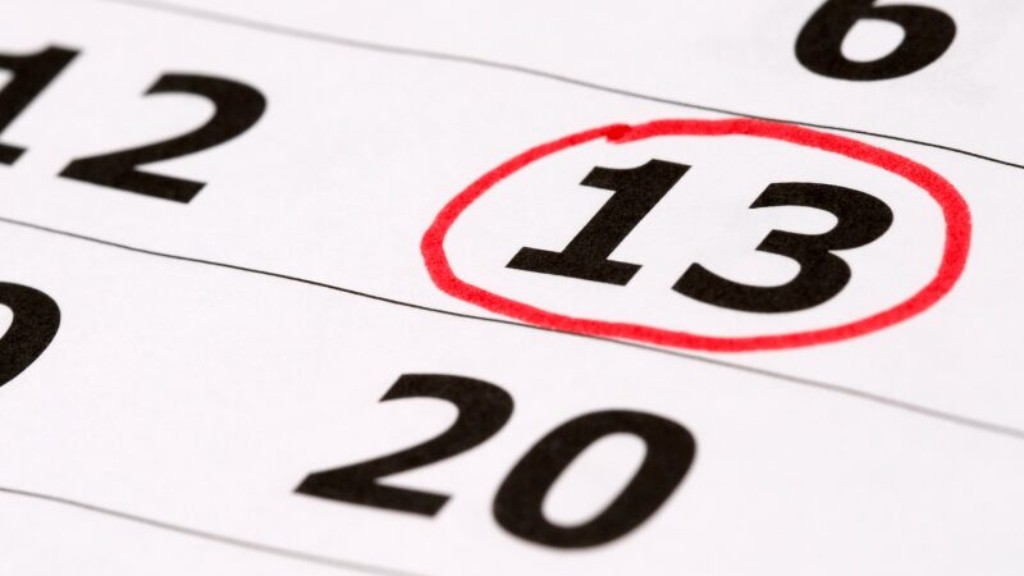 ПЕТОК 13 НОЕМВРИ 2026: Денот за кој научниците предвиделе КРАЈ НА ЧОВЕШТВОТО – што навистина се случило?