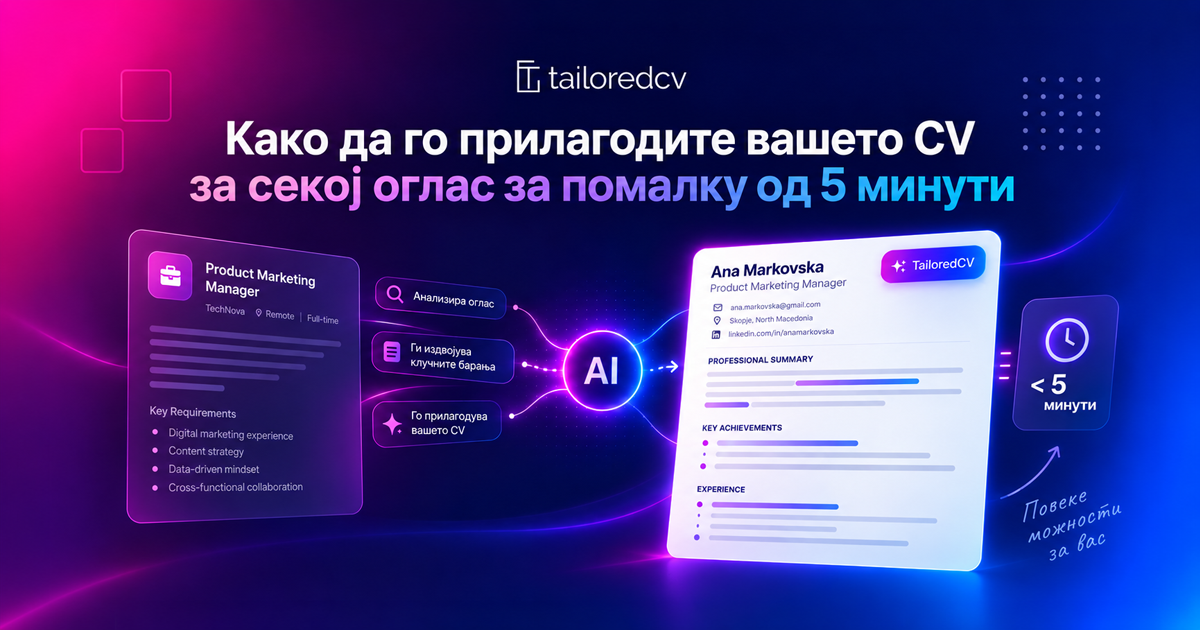 Како да го прилагодите вашето CV за секој оглас за помалку од 5 минути